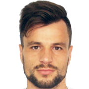 Azdren Gani Llullaku