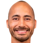 Juan Pablo Zuluaga Estrada