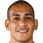 Miguel Alberto Mellado