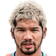 Kyaw Ko Ko