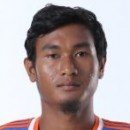 Halicharan Narzary