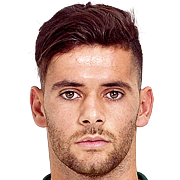 Ivo Tiago Dos Santos Rodrigues