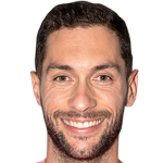 Alejandro Ruíz Campagne