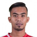 Mohd Khairul Izuan Bin Rosli