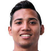 Mohamad Sahil Bin Suhaimi