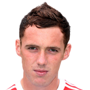 Jordan Michael Keane