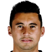 Elio Castro Guadarrama