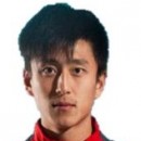 Ding Haifeng