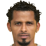 Wilfredo Barahona Euceda