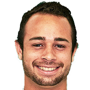 Leonardo Araujo Dos Santos