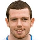 Michael Derry O'donoghue