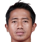 Bayu Gatra Sanggiawan