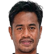 Ilham Udin Armain