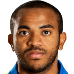 Leonardo Costa Silva