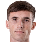 Ruben Emanuel Carlos González