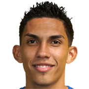 Allans Josué Vargas Murillo