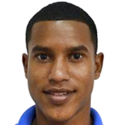 Óscar Leonardo Salas Miranda