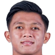 Febri Hariyadi