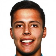 Daniel Alejandro Camacho Almanza