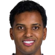 Rodrygo Silva De Goes