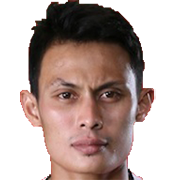 Dias Angga Putra
