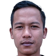 Wahyu Subo Seto