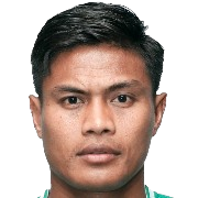 Fachruddin Wahyudi Aryanto