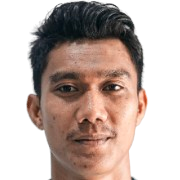 Hilman Syah