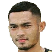 Ikhwan Azka Fauzi Wibowo