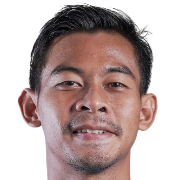 Satria Tama Hardiyanto