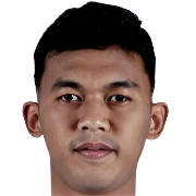 Abdul Aziz Lutfi Akbar