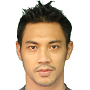 Davit Rizka Ariyanto