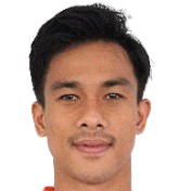 Muhammad Rizky Yusuf Nasution