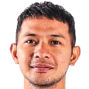 Gian Zola Nasrulloh Nugraha