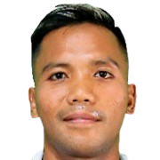 Bryan Cesar Ramadhan