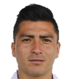 Fabián Andrés Torres Cuello