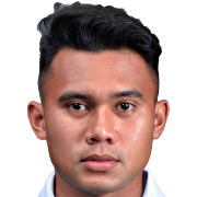 Danie Pratama