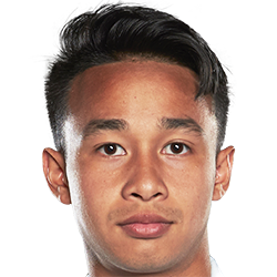 Wan Kuzain Bin Wan Kamal