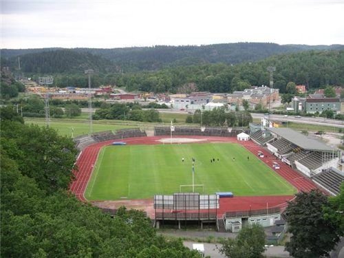 Rimnersvallen