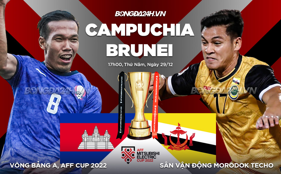 Campuchia Vs Brunei Những Cuộc Chạm Trán Đầy Kịch Tính Giữa Hai Đội Tuyển Đông Nam Á